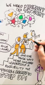 Image of a hand doing visual note taking. text includes "we need diversity of thought" and "and give those who never considered leadership a possibility the tools and belief to step up"